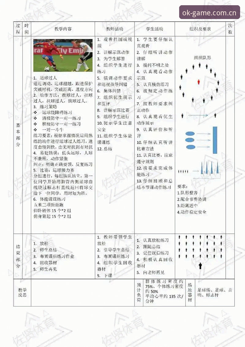 ok体育资源整合 OK体育平台资源整合完整指南:从入门到精通的高效玩法