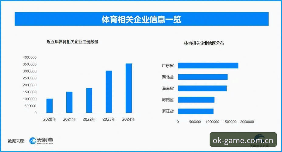 OK体育平台深度评测：从下载体验到行业趋势的全景分析