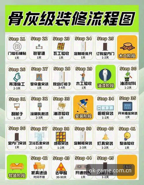 ok体育中国官方网站 ok体育中国官网下载安装操作教程:从入门到精通的全流程指南