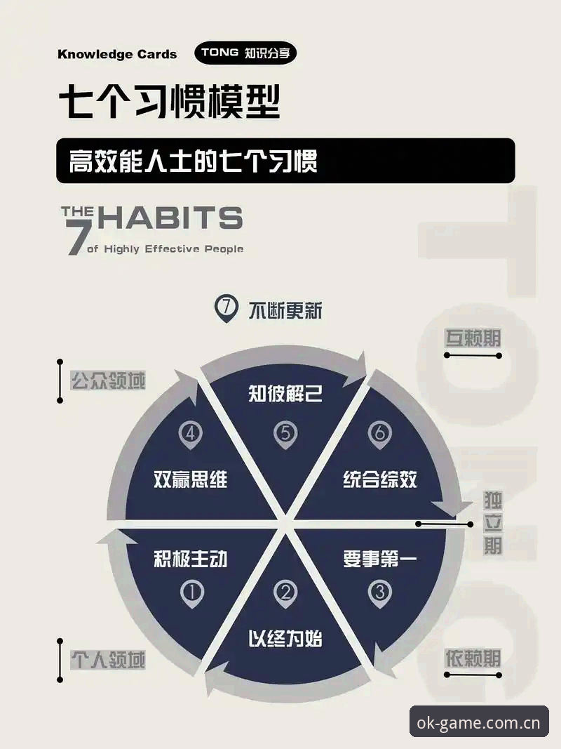 ok体育app OK体育平台实用指南:从下载到高效使用的必备知识