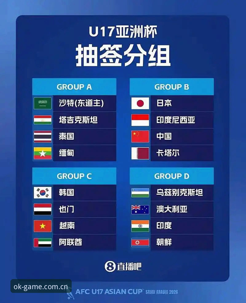 U17世界杯抽签深度解析：中国足球新星挑战西班牙，OK体育平台带你直击赛事细节